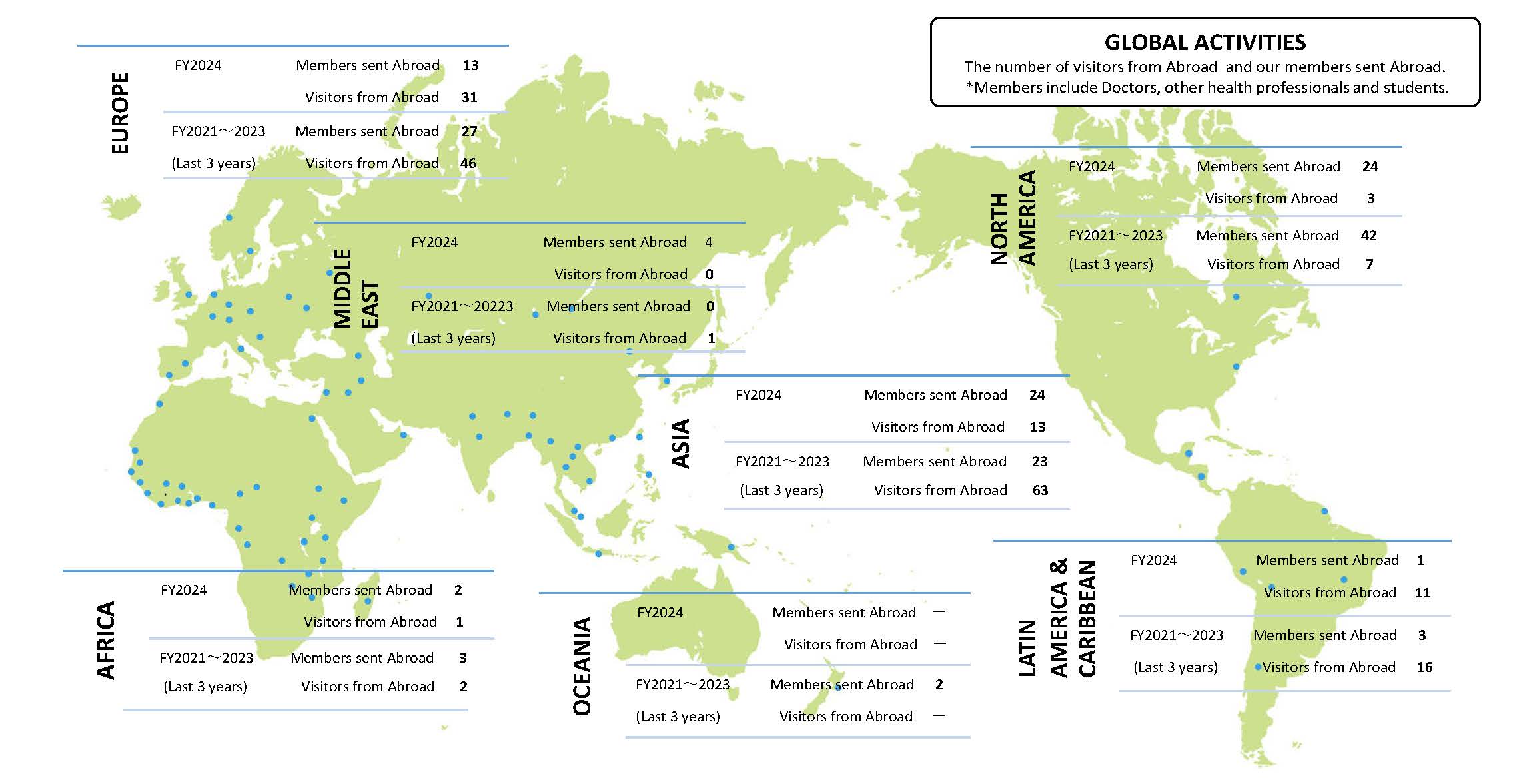 worldmap