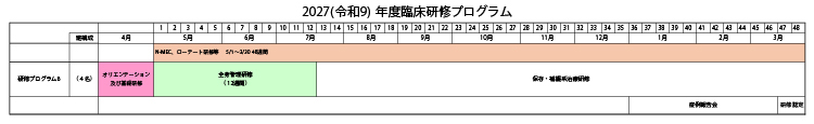令和9年度臨床研修プログラムB