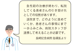 長崎記念病院 指導医より