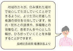 長崎記念病院 看護部長より