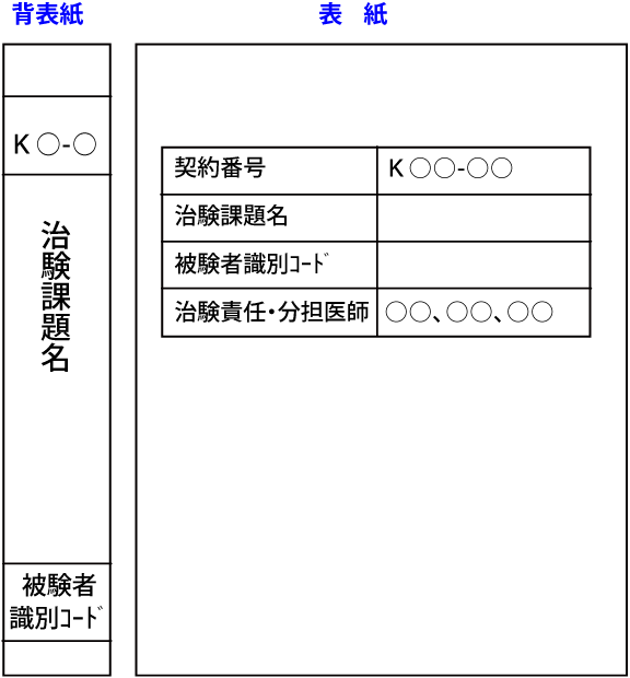 治験実施ファイル